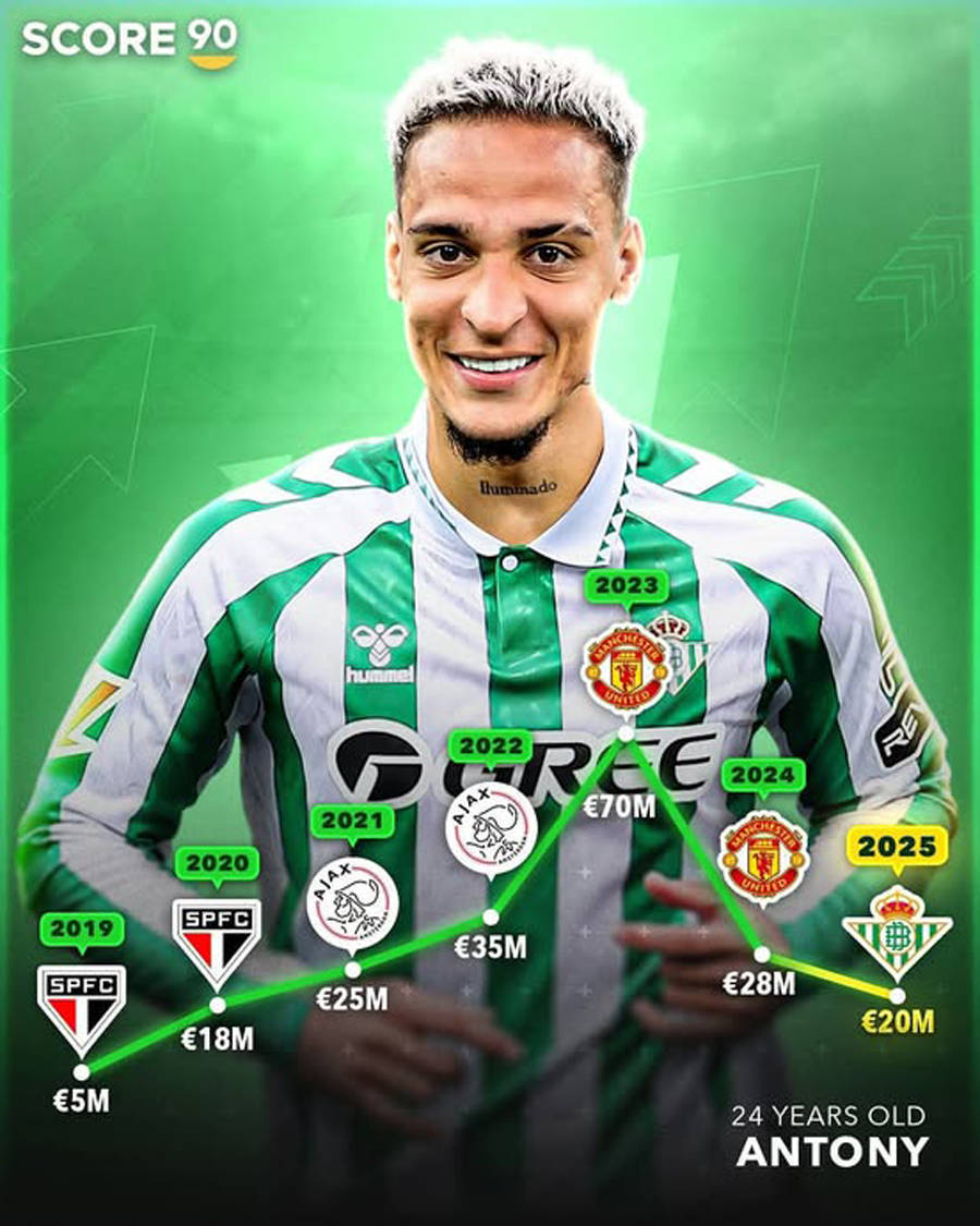 曝贝蒂斯买断安东尼前提，进欧冠就有5000万！曼联一亿先生无惧压力